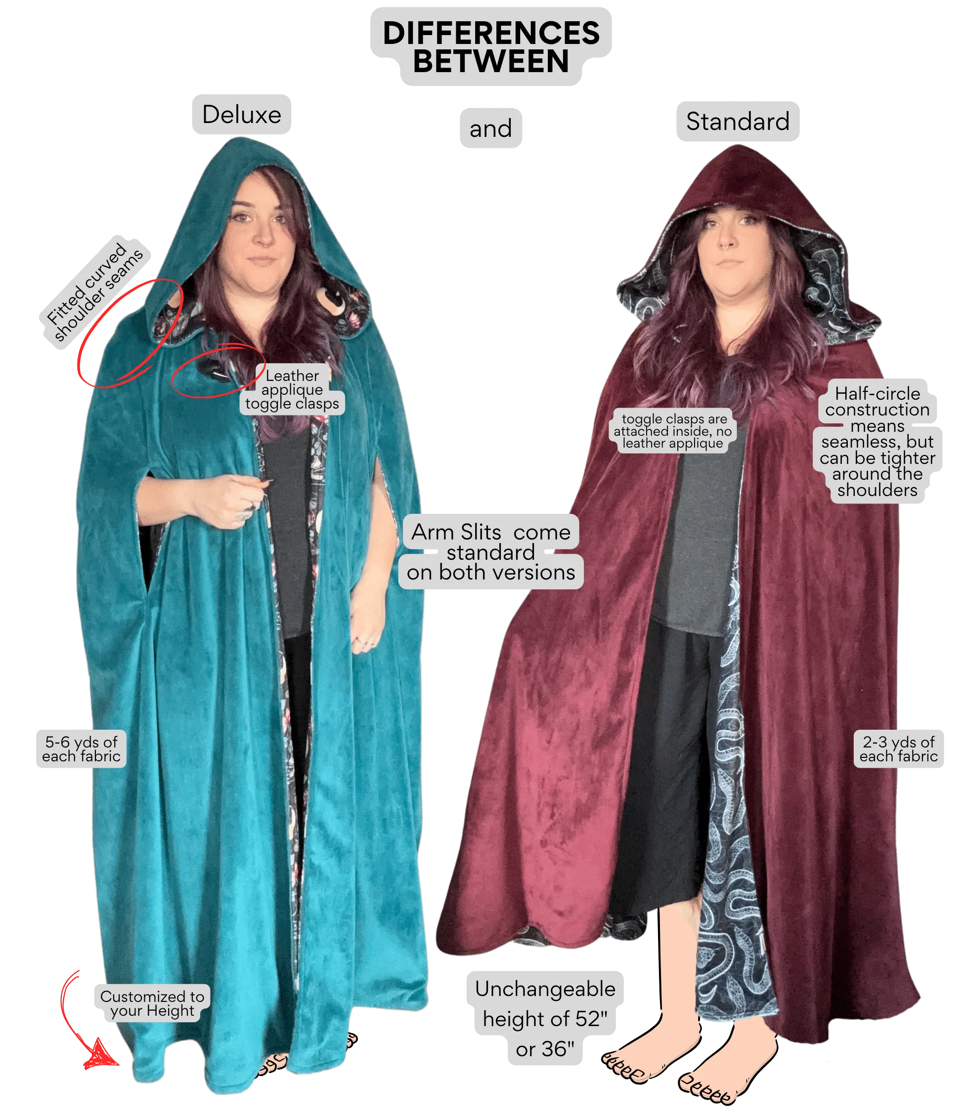 Deluxe Minky Cloak - Customizable Hooded Cape - Image 4